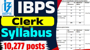IBPS Clerk Syllabus